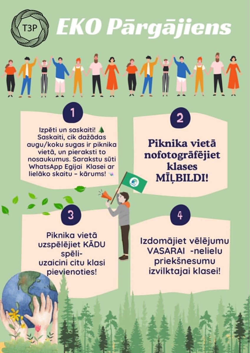 Infografika ar nosaukumu 